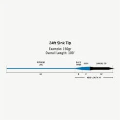 RIO Premier 24ft Sink Tip Fly Line 7 RIO Premier 24ft Sink Tip Fly Line -Rod Flyer Sales FW Premier 24ft Sink Tip fly line taper