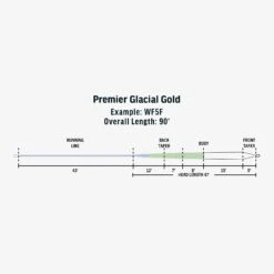 RIO Premier Glacial Gold Fly Line -Rod Flyer Sales FW Premier Glacial Gold fly line taper