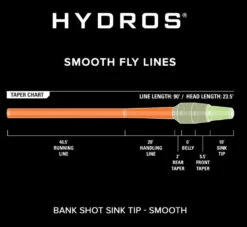 Orvis Hydros Bank Shot Sink Tip Fly Line 7 Orvis Hydros Bank Shot Sink Tip Fly Line -Rod Flyer Sales S3