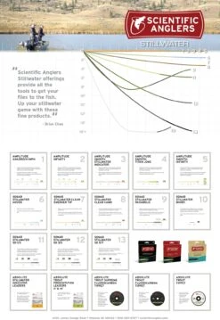 Scientific Anglers Amplitude Smooth Infinity - Glow -Rod Flyer Sales Stillwater Poster f27c482f 4ff7 4818 b754 ff5491b0cf39