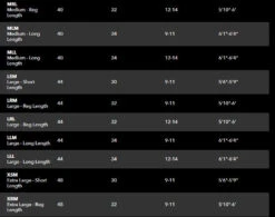 Patagonia Swiftcurrent Expedition Waders -Rod Flyer Sales Swiftcurrent2