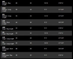 Patagonia Swiftcurrent Expedition Zip-Front Waders -Rod Flyer Sales SwiftcurrentZip2