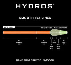 Orvis Hydros Bank Shot Intermediate Sink Tip Fly Line 7 Orvis Hydros Bank Shot Intermediate Sink Tip Fly Line -Rod Flyer Sales int3