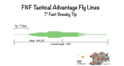 FNF Tactical Advantage Line - Sneaky Tip Fast (1.5 Ips)